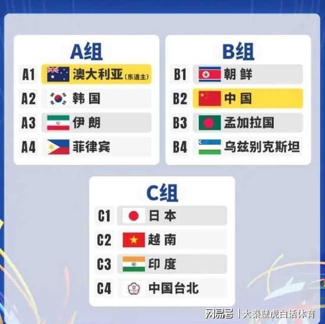 新2国际官网-伊朗女足0-4!女足亚洲杯最大惨案诞生,8强决出2席 最新排名出炉